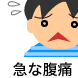 海外旅行保険