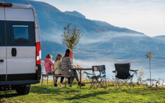 湖でのんびりする様子