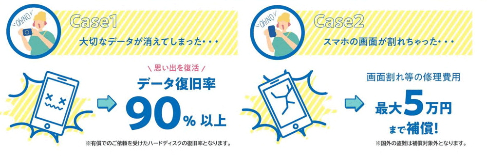 デバイスサポートパック