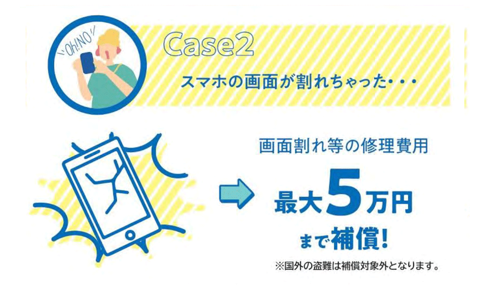 デバイスサポートパック