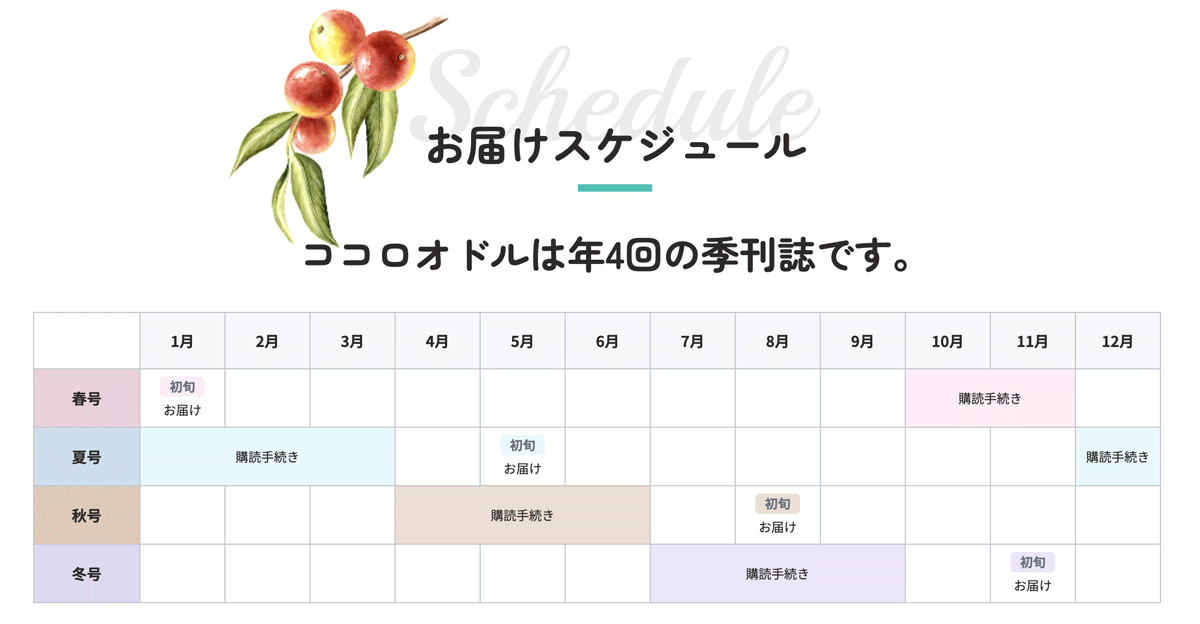 ココロオドル年間スケジュール
