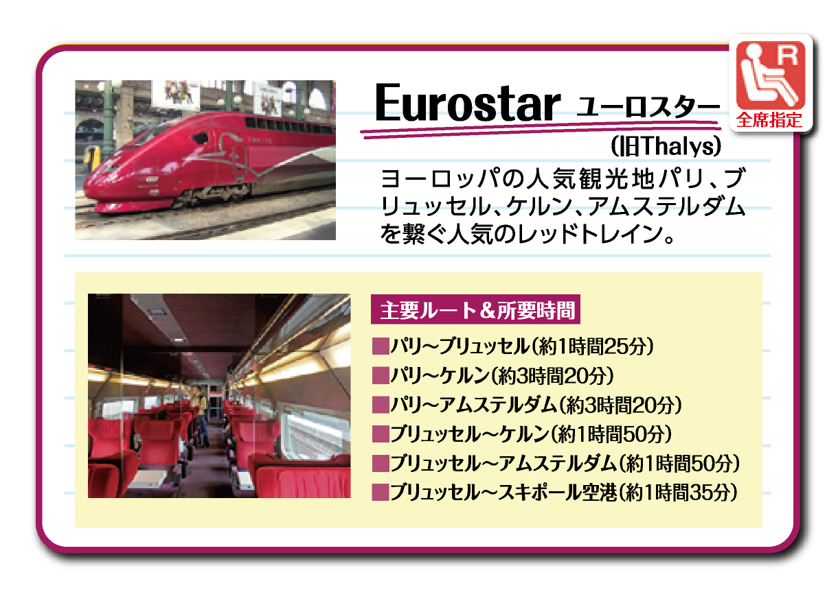ヨーロッパを結ぶ高速鉄道「Eurostar（ユーロスター）」