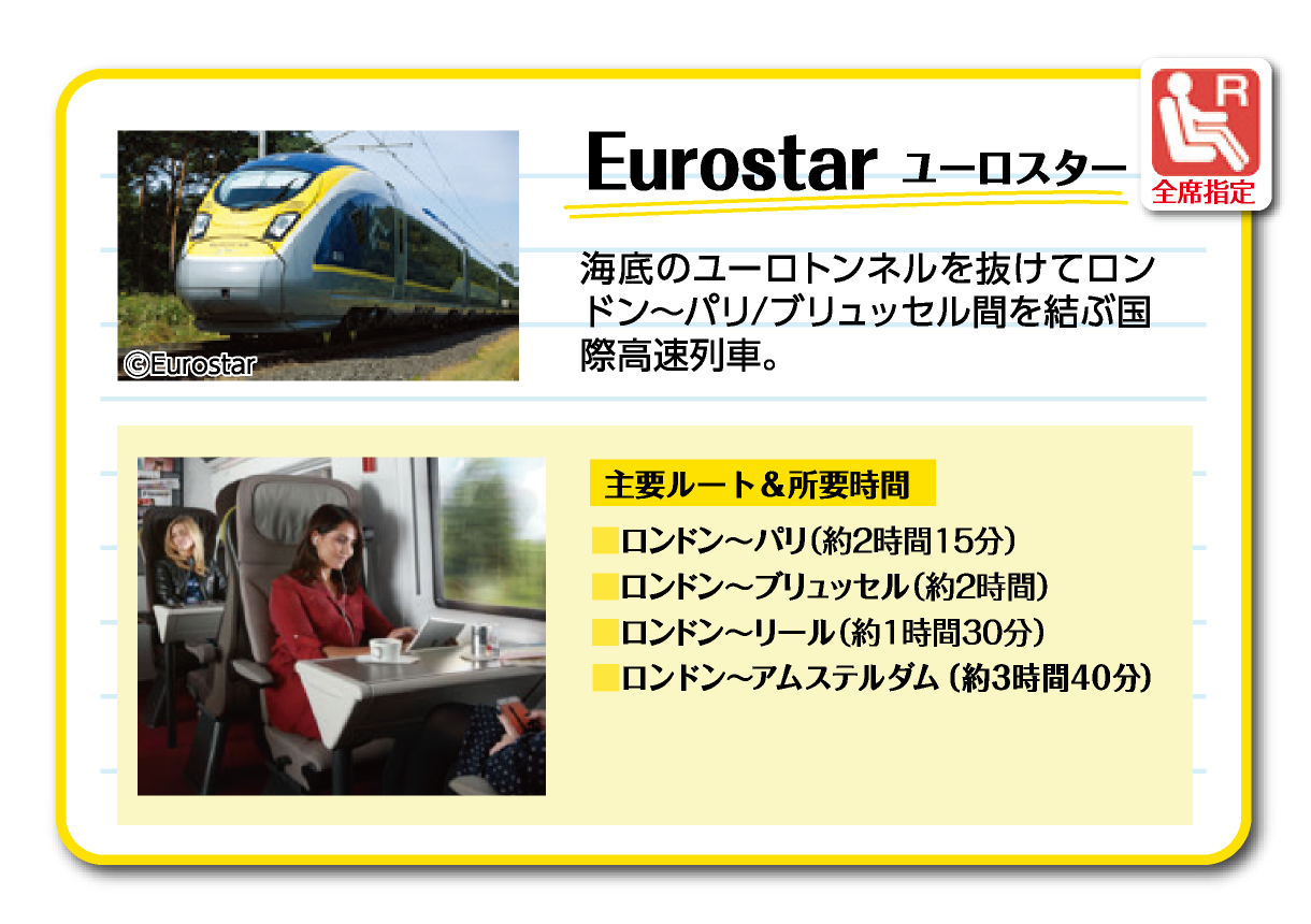 ユーロトンネルを駆け抜ける国際高速列車「Eurostar（ユーロスター）」