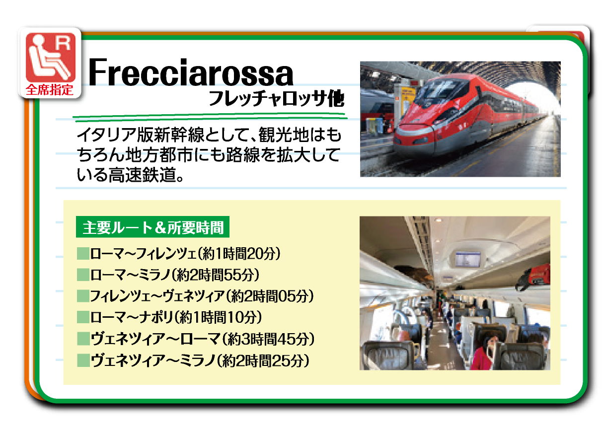 イタリアを高速でつなぐ「Frecciarossa（フレッチャロッサ）」