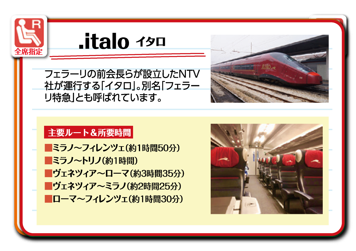 イタリアの赤い高速列車「Italo（イタロ）」