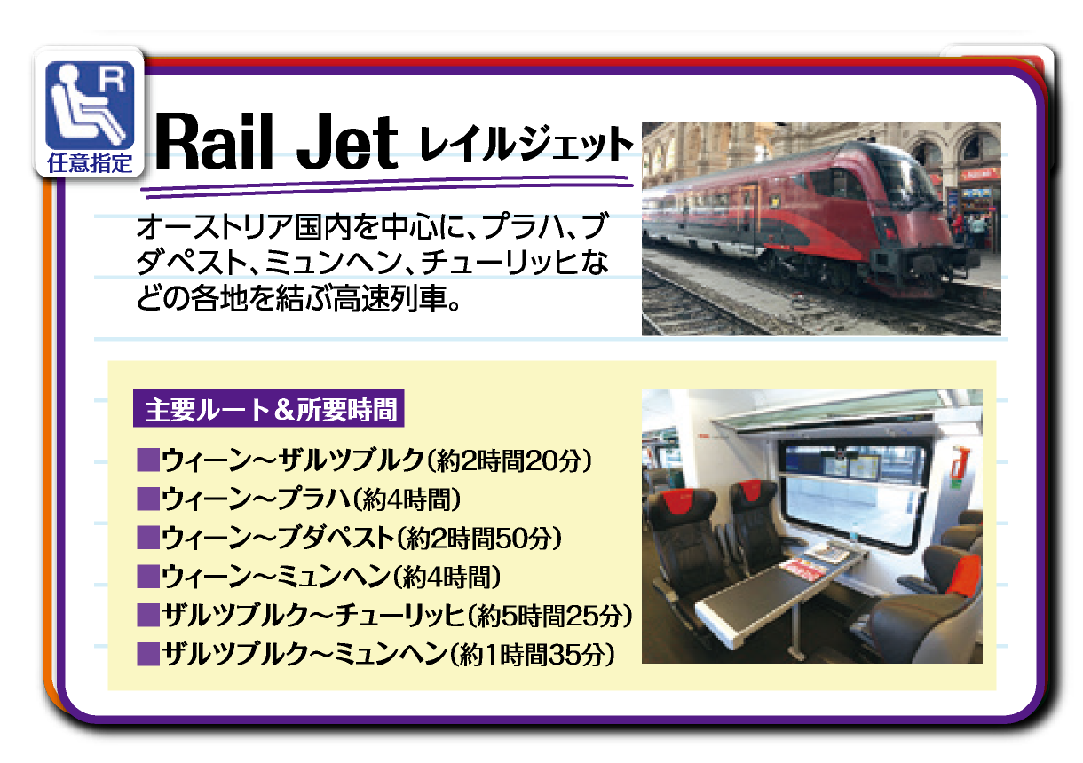 中央ヨーロッパを結ぶ赤い高速列車「Railjet（レイルジェット）」
