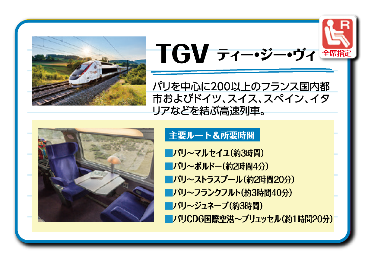 フランスを駆け抜ける高速列車「TGV（ティー・ジー・ヴィ）」