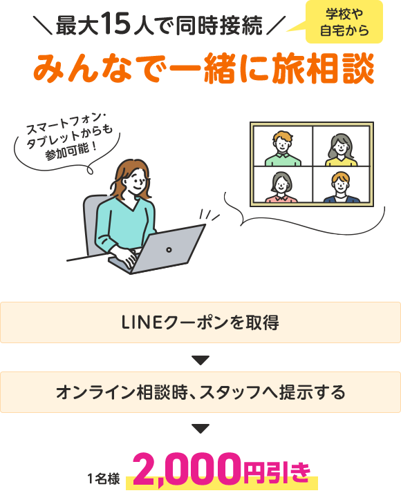 最大15人で同時接続　みんなで一緒に旅相談で2,000円引き