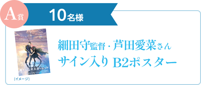A賞 10名様：細田守監督・芦田愛菜さんサイン入りB2ポスター