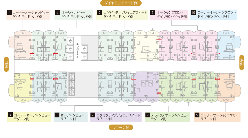 郡 上市 高鷲 町 天気