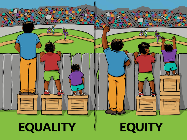 「平等=Equality」と「公平=Equity」