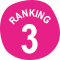 Ranking 3