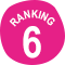 Ranking 6