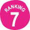 Ranking 7