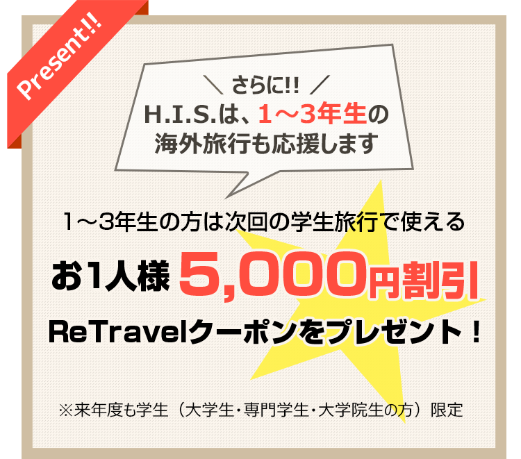 さらに、HISは、1~3年生の海外旅行も応援します 1~3年生の方は次回の学生旅行で使えるお1人様5,000円割引Re Travelクーポンをプレゼント！※来年度も学生(大学生・専門学生・大学院生の方)限定
