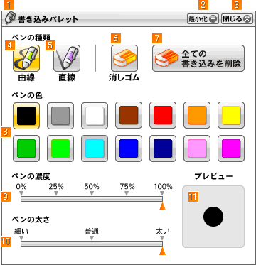 書き込みパレット