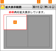 拡大表示範囲
