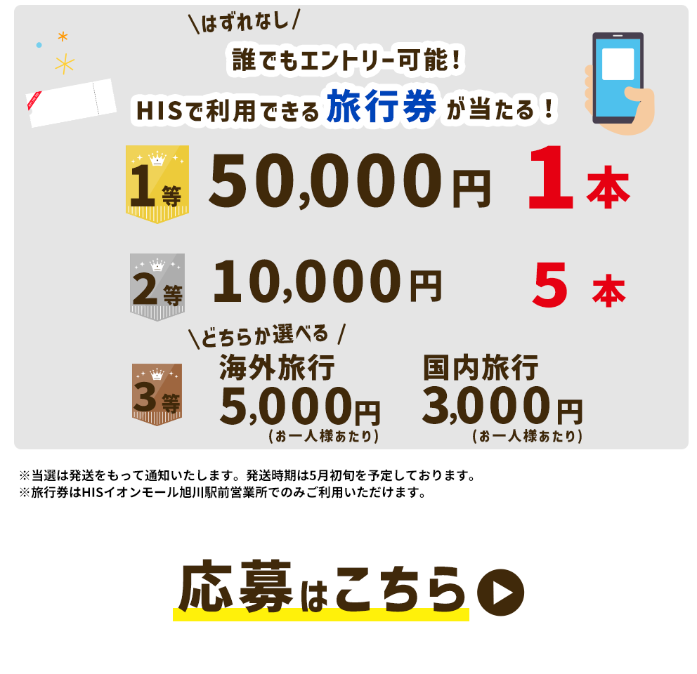 運試しチャレンジ