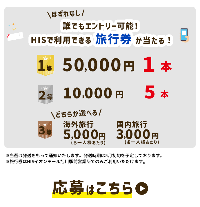 運試しチャレンジ