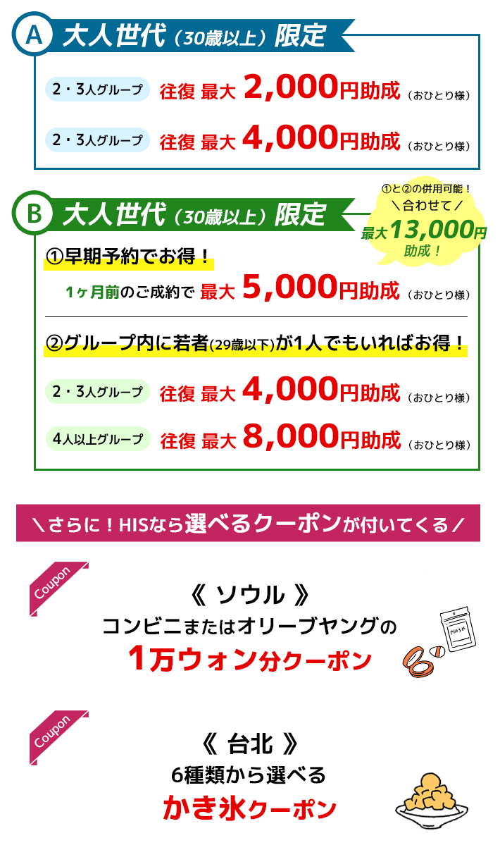 HISゆめタウン佐賀営業所1周年セール