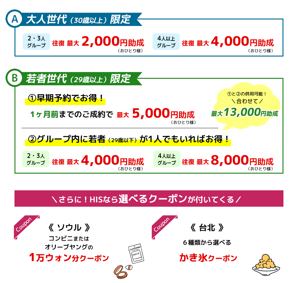 HISゆめタウン佐賀営業所1周年セール