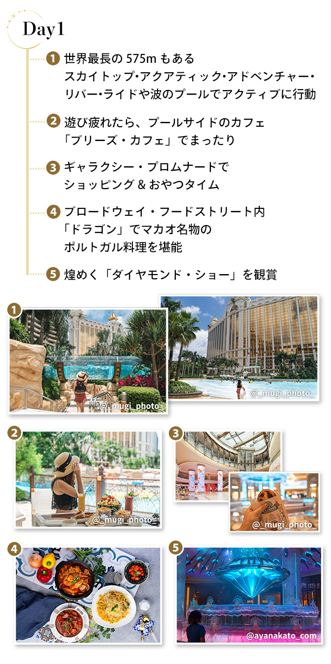 ギャラクシー・マカオでの過ごし方 Day1①世界最長の575mもあるスカイトップ・アクアティック・アドベンチャー・リバー・ライドや波のプールでアクティブに行動②遊び疲れたら、プールサイドのカフェ「ブリーズ・カフェ」でまったり③ギャラクシー・プロムナードでショッピング&おやつタイム④ブロードウェイ・フードストリート内「ドラゴン」でマカオ名物のポルトガル料理を堪能⑤煌めく「ダイヤモンド・ショー」を鑑賞