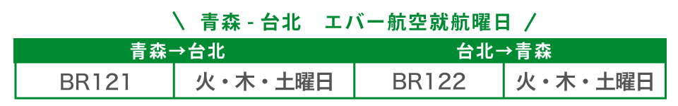 エバー航空就航曜日