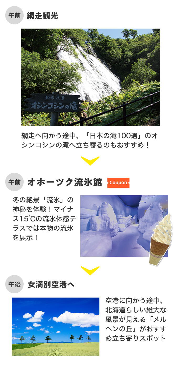 3日目