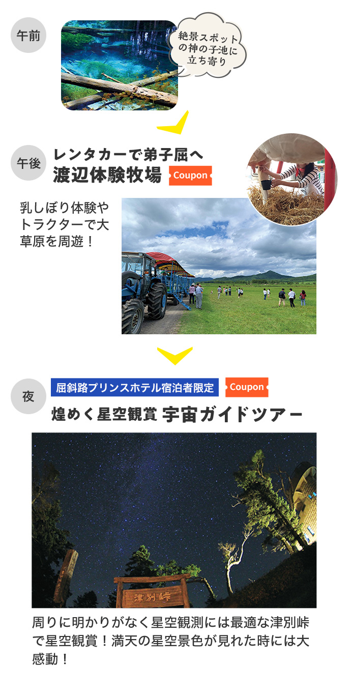2日目