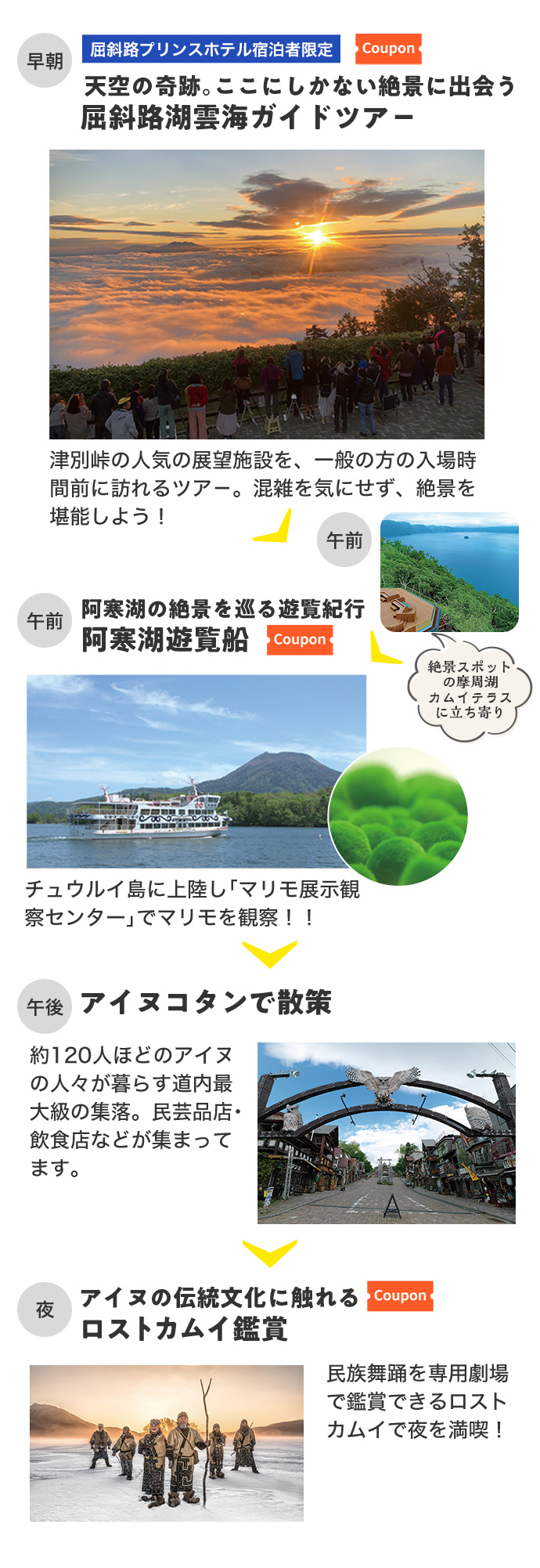 3日目