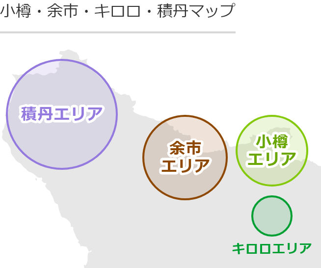 小樽・余市・キロロ・積丹の地図