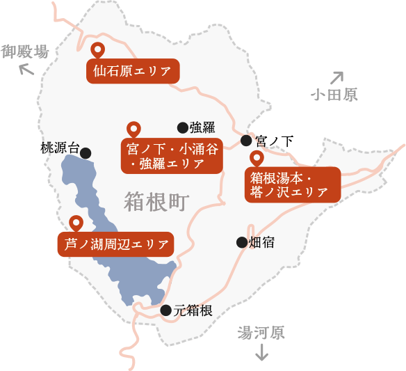 箱根エリアマップ