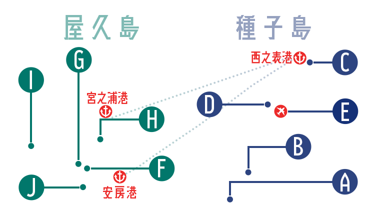 種子島・屋久島マップ