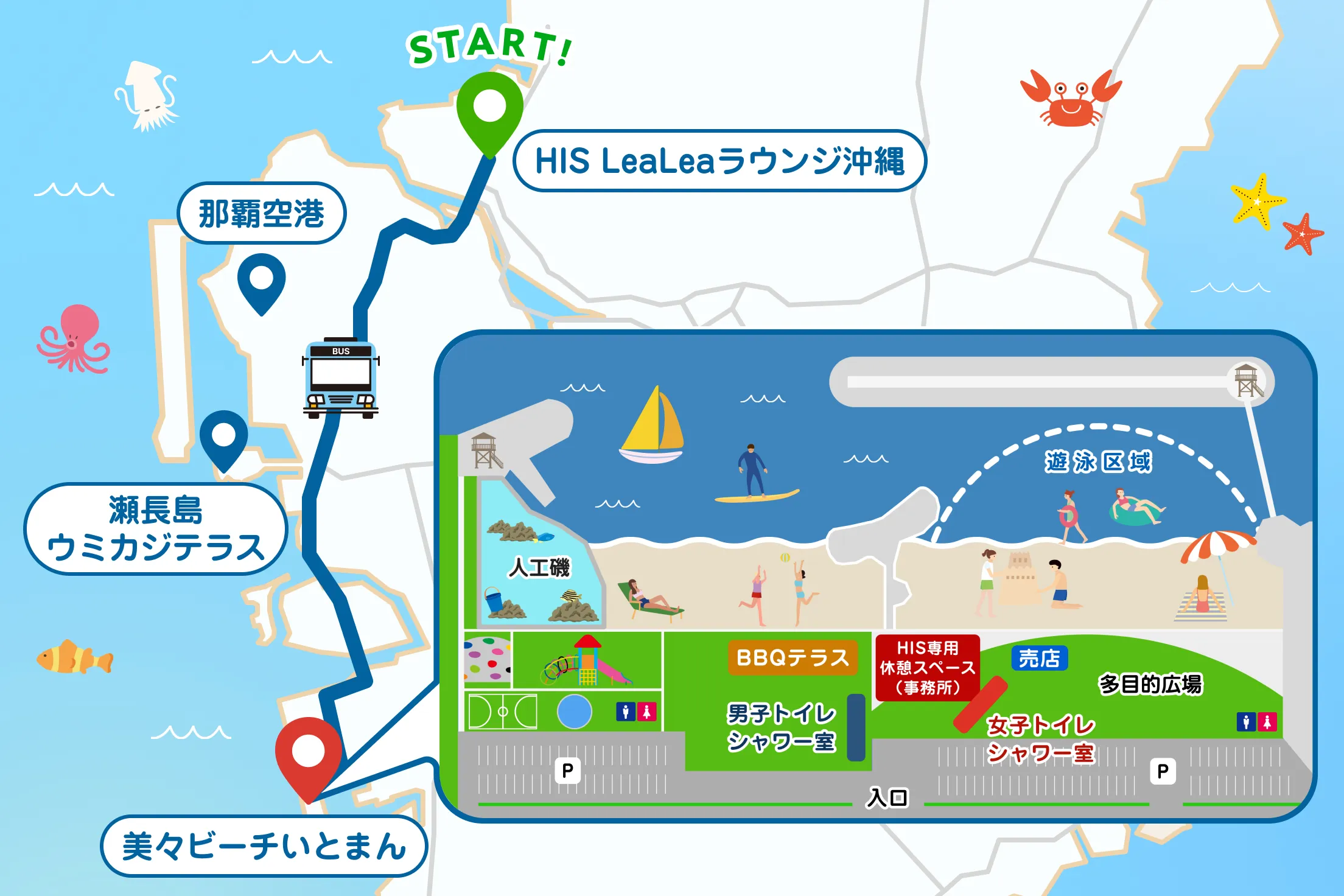 沖縄からの為日数かかります。専用サイト HISだけのオリジナル体験！大満喫沖縄【HIS】