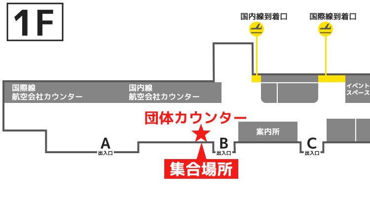 ���h���܂��Ƌ�` ���q�^�[�~�i���r��1F �c�̃J�E���^�[