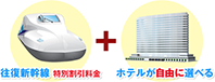 JR・新幹線(往復)×宿泊が自由に選べる！
