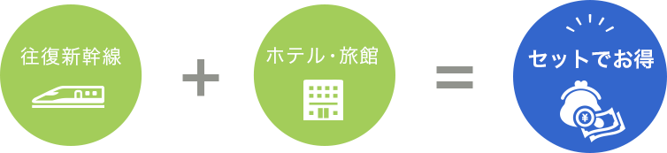 新幹線 ホテルパック格安予約 Jr宿泊予約 His 国内旅行