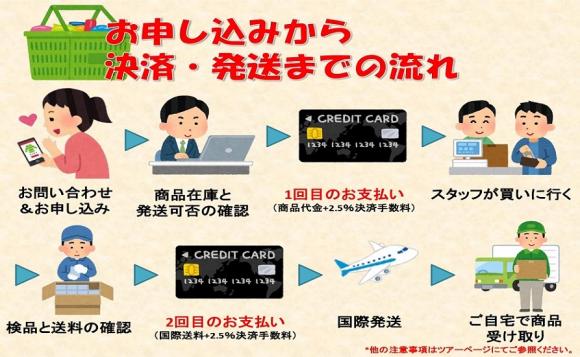 あなたの代わりに買いに行きます 台湾お買い物 発送代行サービス His オンラインツアー