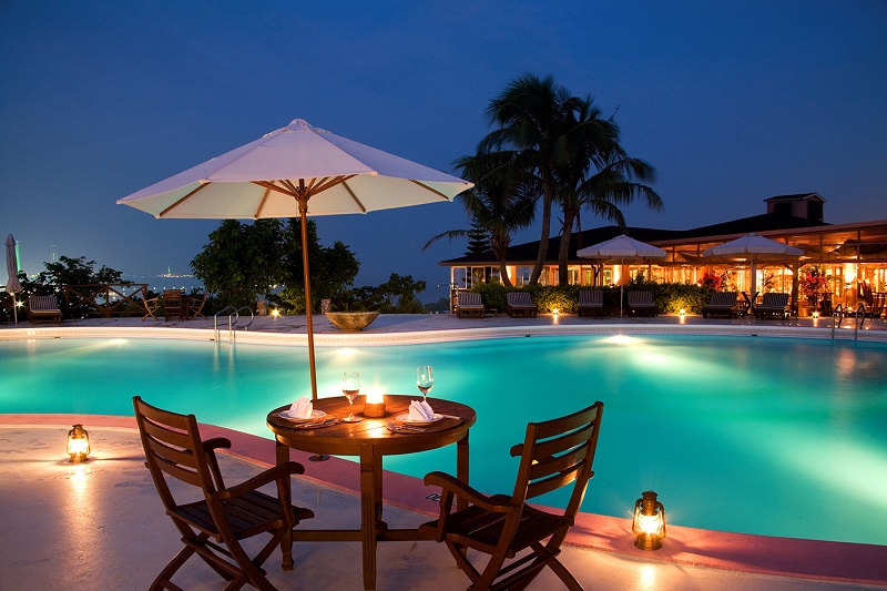 アクティビティ