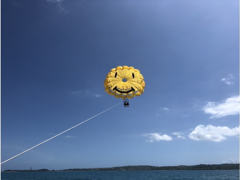 アクティビティ