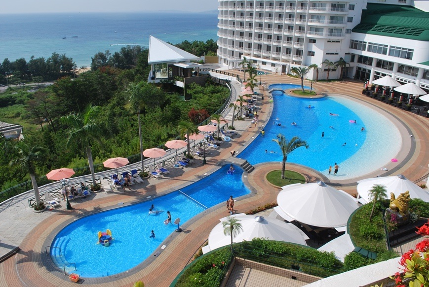 アクティビティ