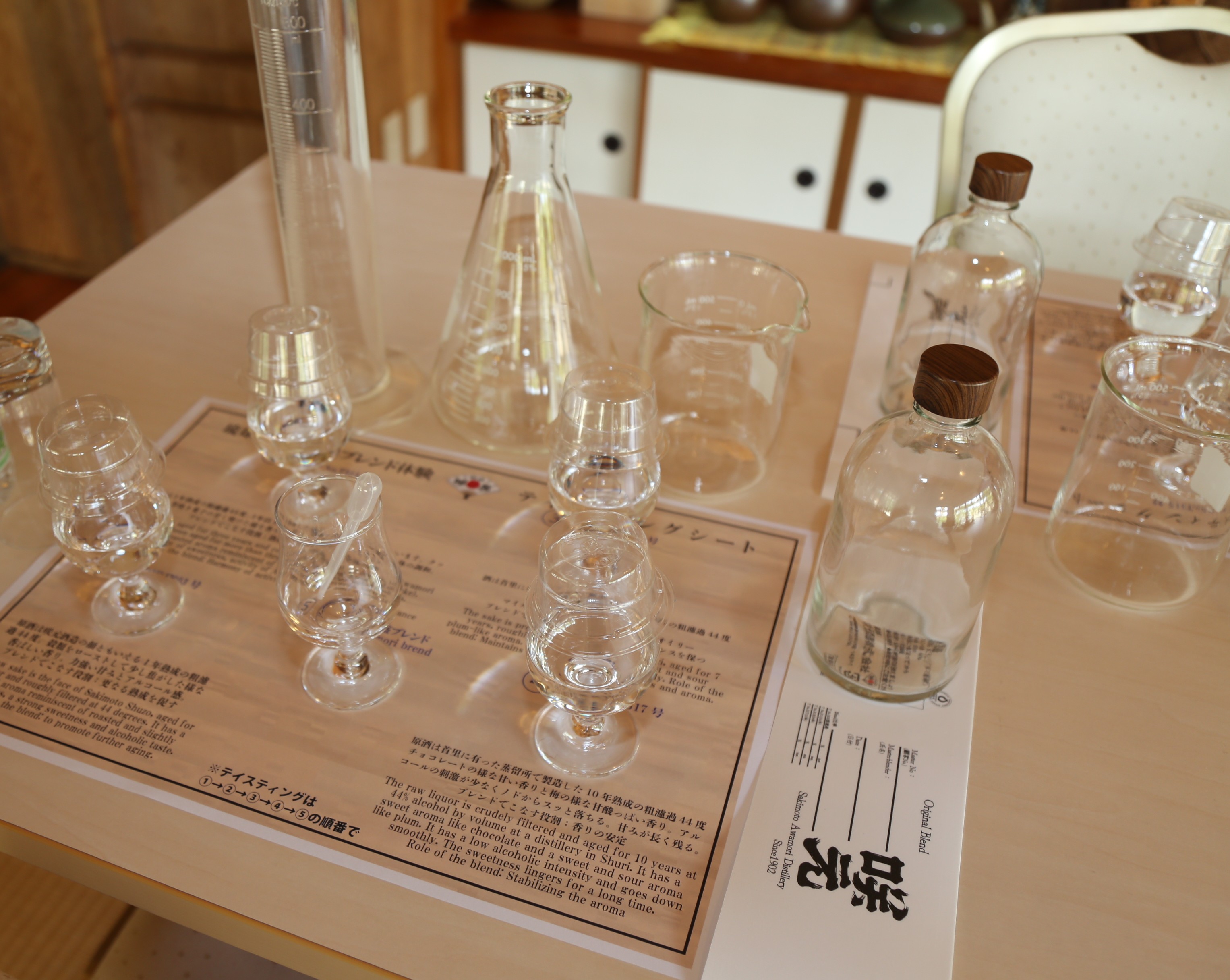 アクティビティ