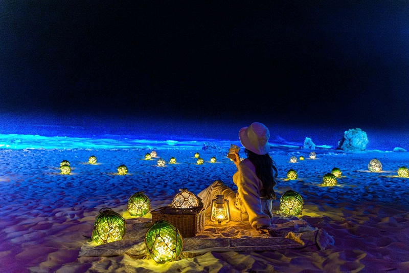 アクティビティ