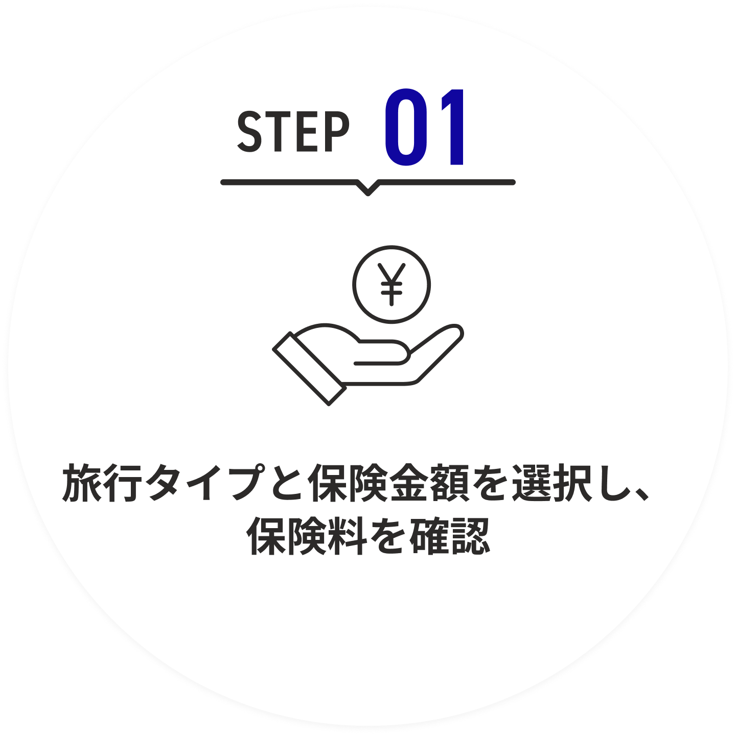 step01 旅行タイプと保険金額を選択し、保険料を確認