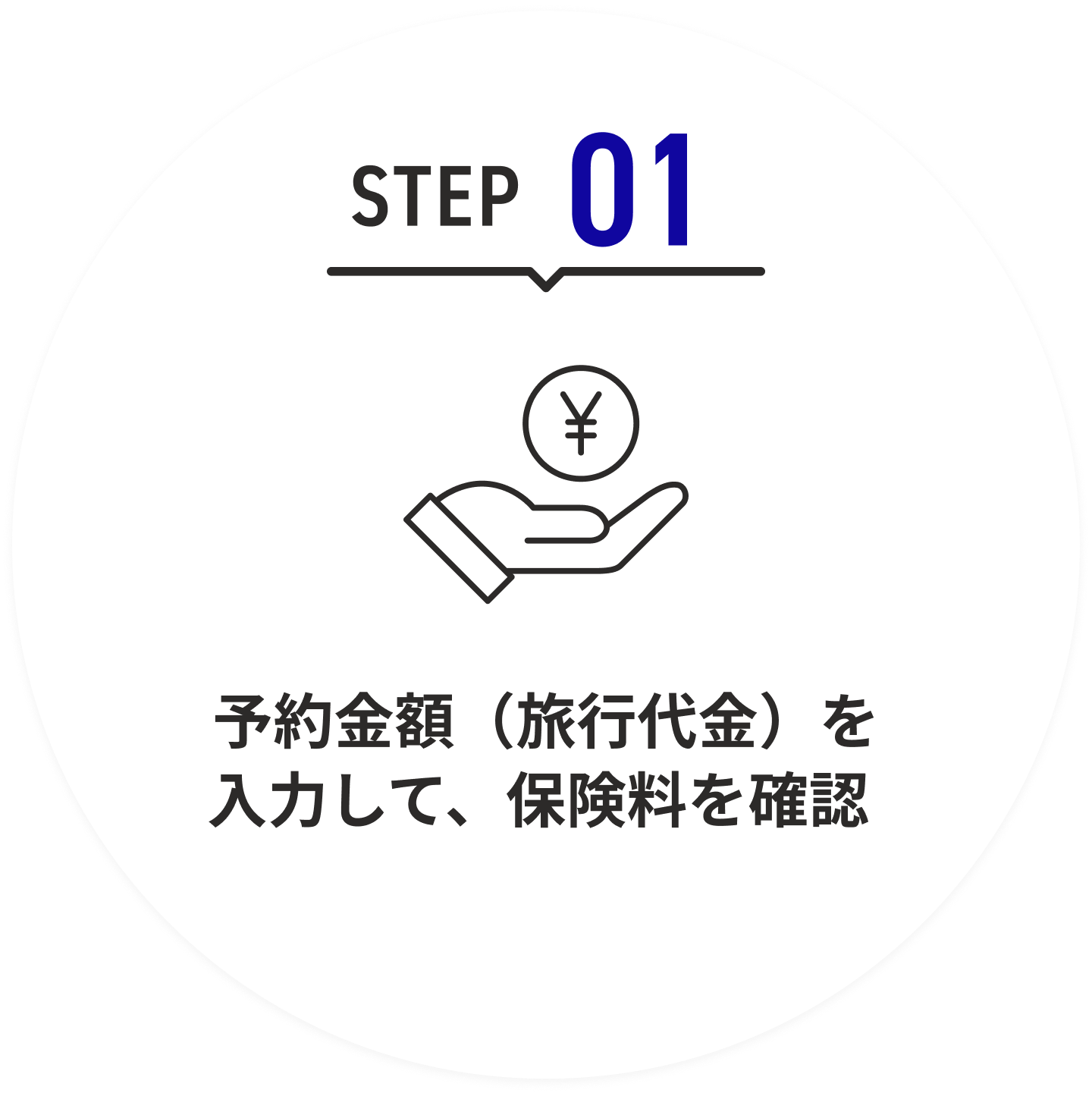 step01 予約金額（旅行代金）を入力して、保険料を確認