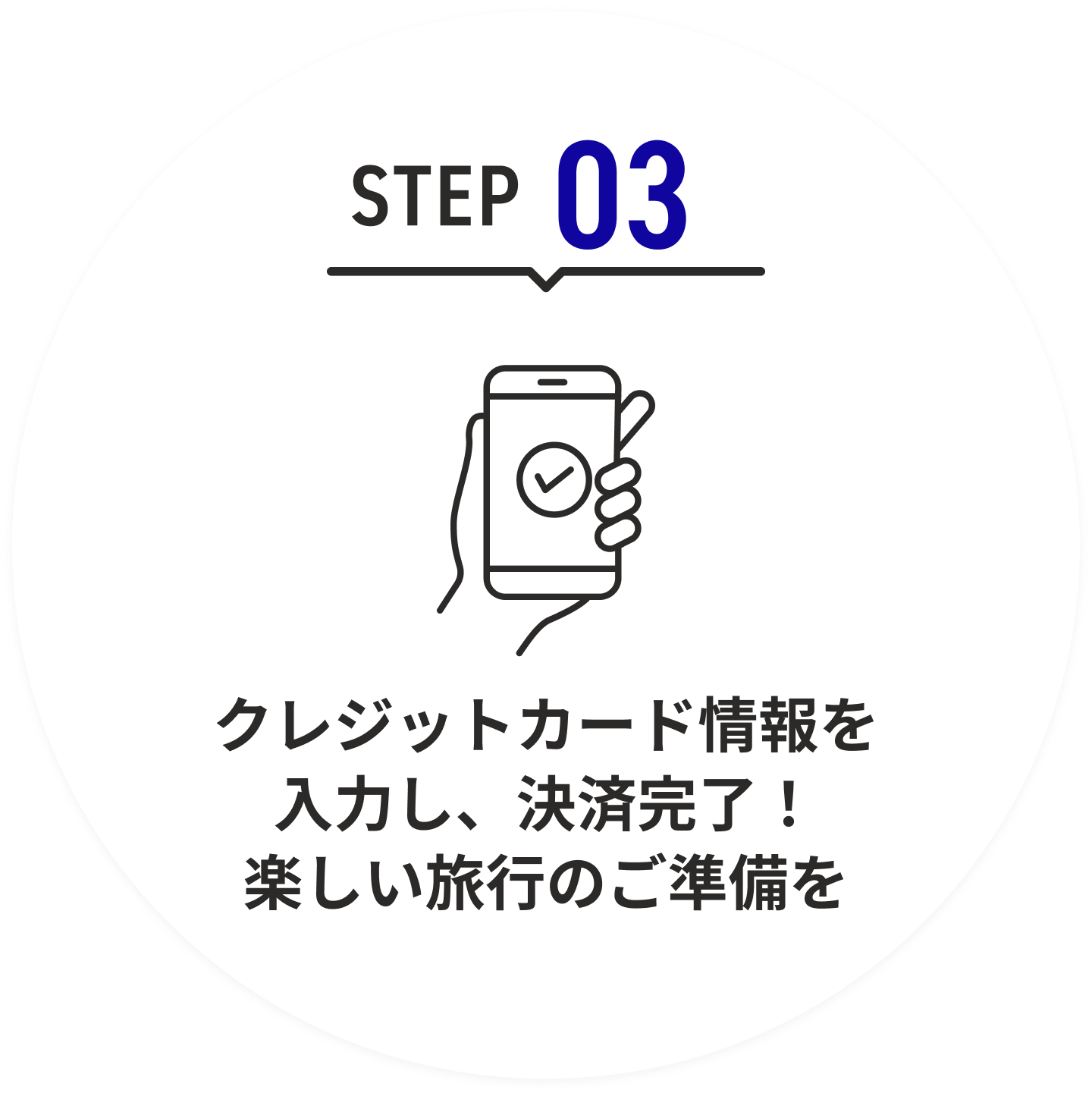 step03 クレジットカード情報を入力し、決済完了！楽しい旅行のご準備を