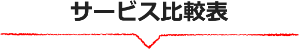 サービス比較表