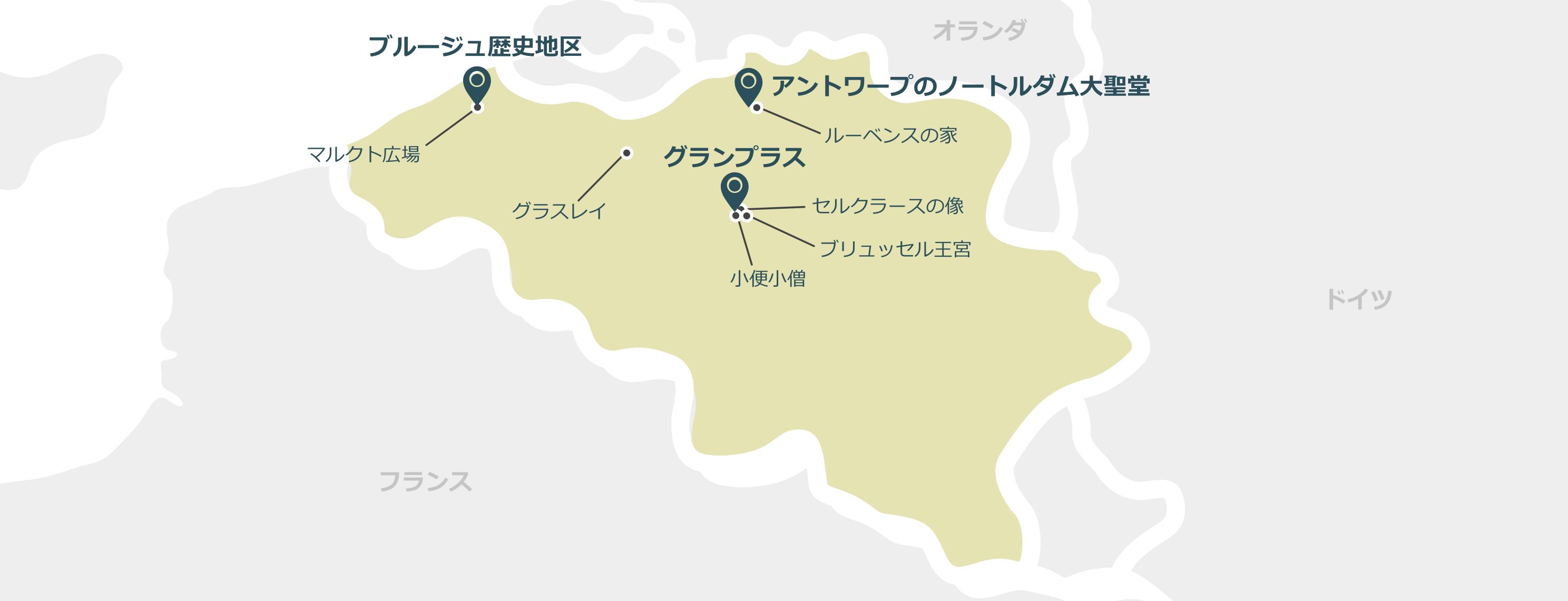 ベルギーのマップ