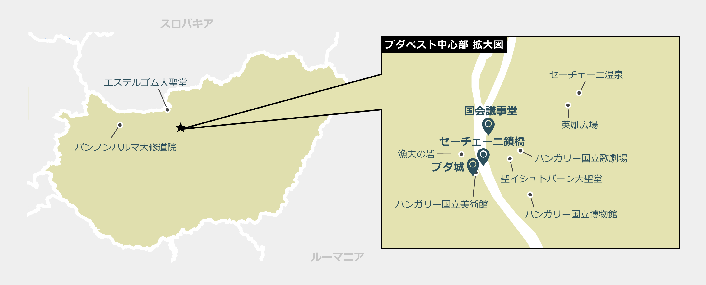 ハンガリーのマップ