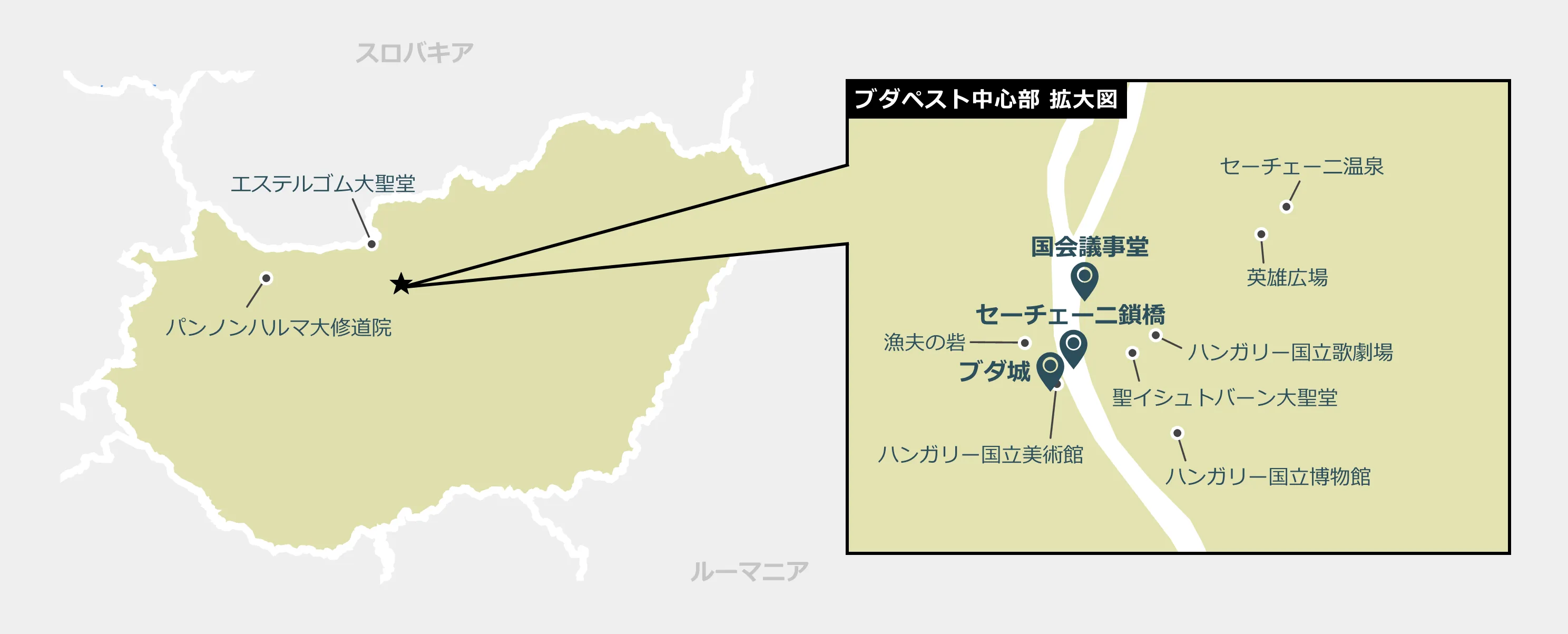 ハンガリーのマップ